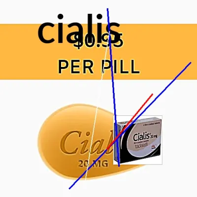 Achat cialis en ligne fiable